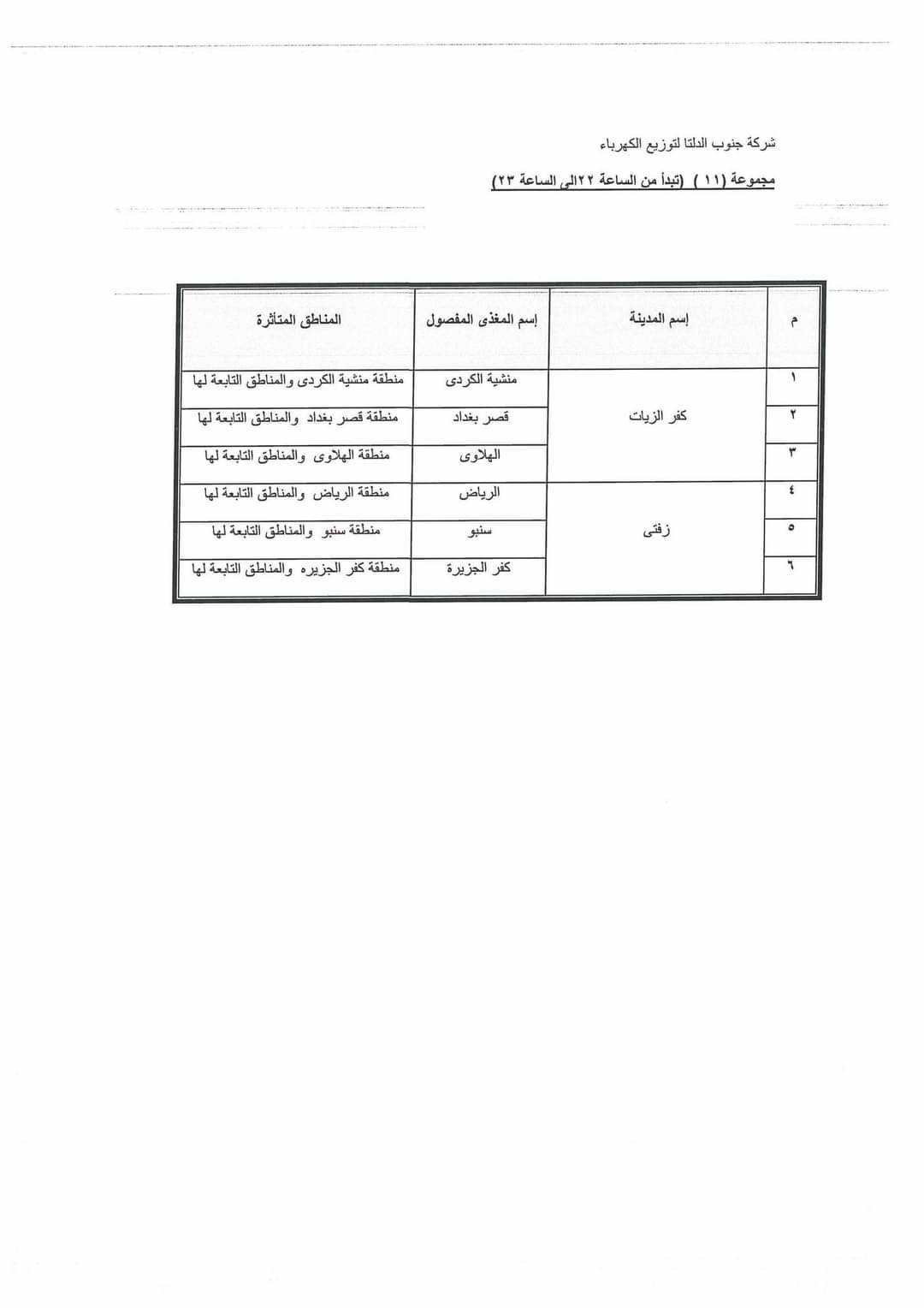 الصفقة مواعيد تخفيف أحمال الكهرباء بقرى ومدن محافظة الغربية