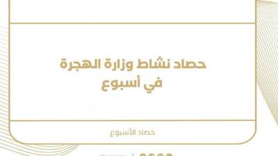 حصاد نشاط وزارة الهجرة خلال الفترة من 23 لـ27 يناير