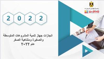 شباب الصعيد يحصل على 50% من تمويلات قطاع المشروعات الصغيرة في 2022