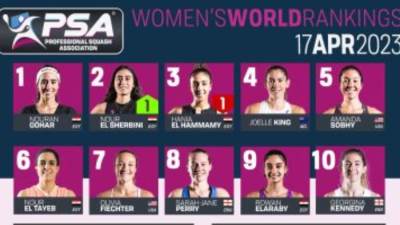 تصنيف الاسكواش.. نور الشربينى تعود للوصافة ونوران تحتفظ بالصدارة