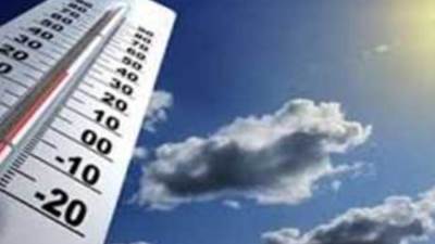 درجات الحرارة المتوقعة اليوم الأربعاء 21 فبراير على كافة المحافظات